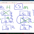 MIT6.824|Chain Replication